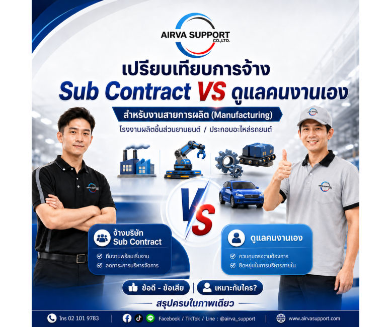 ปันของให้น้องๆ